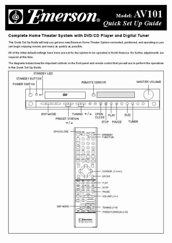 EMERSON AV101 (02)-page_pdf